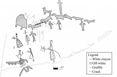 Figure 3. An example of content linked to a QR Code at the Telperion Shelter, South Africa: if, for example, the red QR Code in Figure 2 is scanned, this tracing of the figures in block B appears; figures 1–5 are thought to represent Boer women in crinoline dresses; all other figures are earlier Sotho-Tswana art.